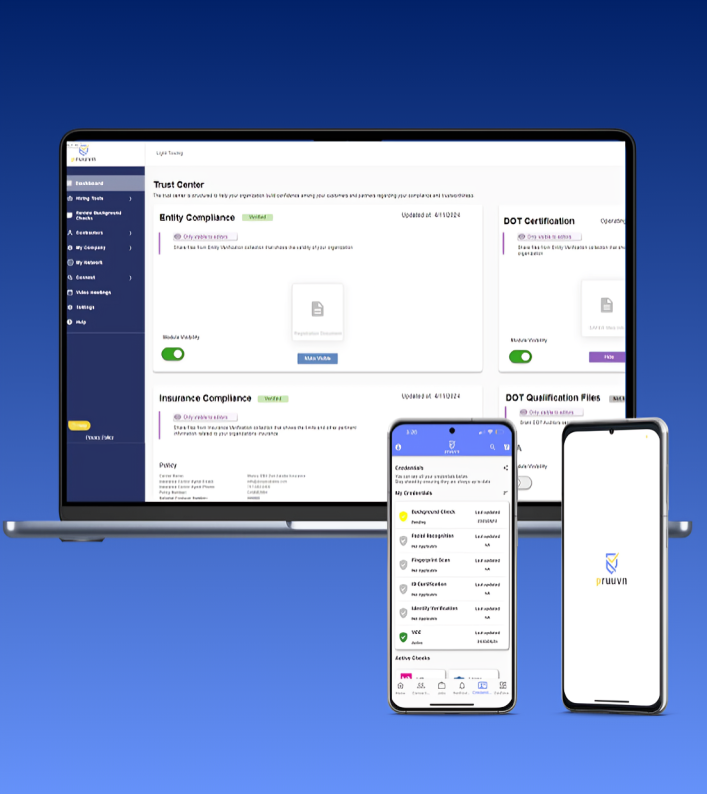 How Pruuvn® Benefits You